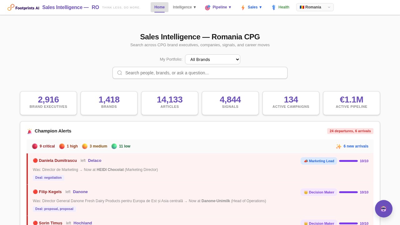 SalesPros AI Intelligence Feed — real-time signals from market leaders