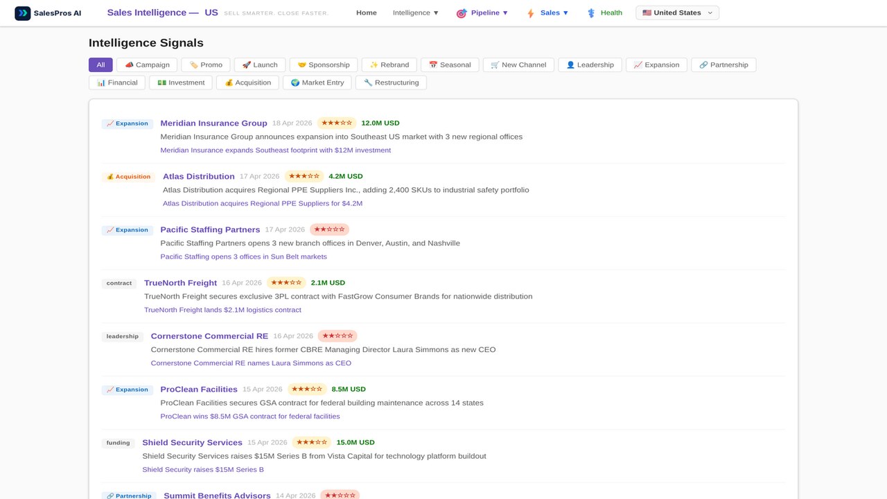 SalesPros AI Signal Intelligence